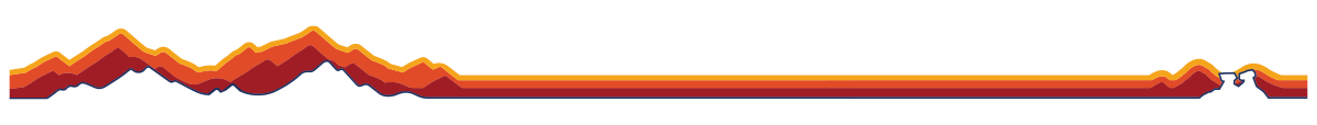 topographic line